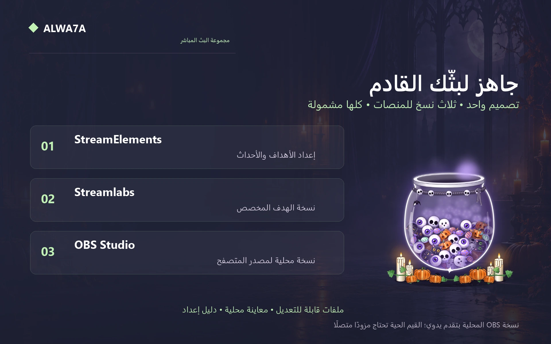 Witch's Cauldron — Included features and setup