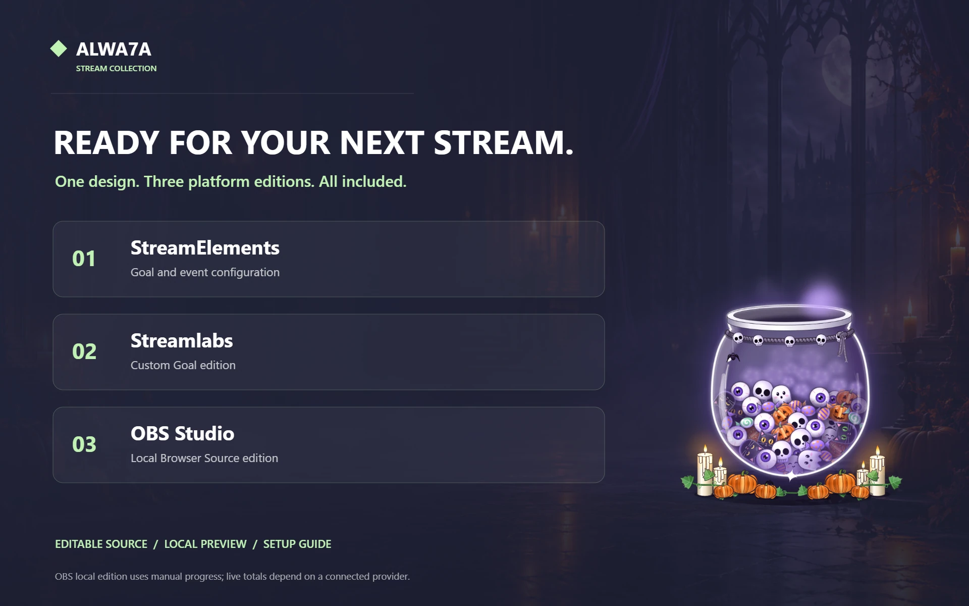 Witch's Cauldron — Included features and setup
