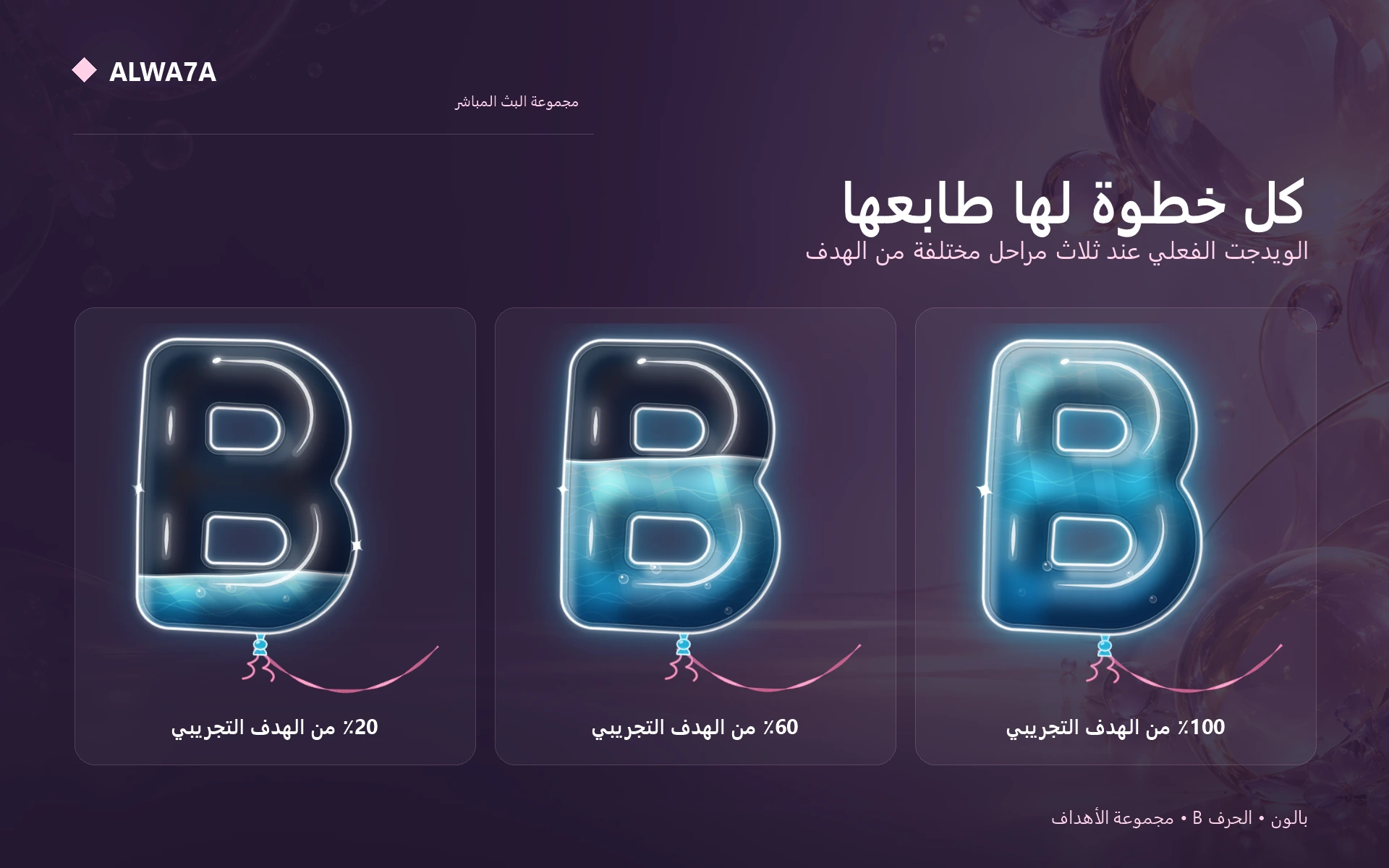 Balloon Letter B — Actual design details