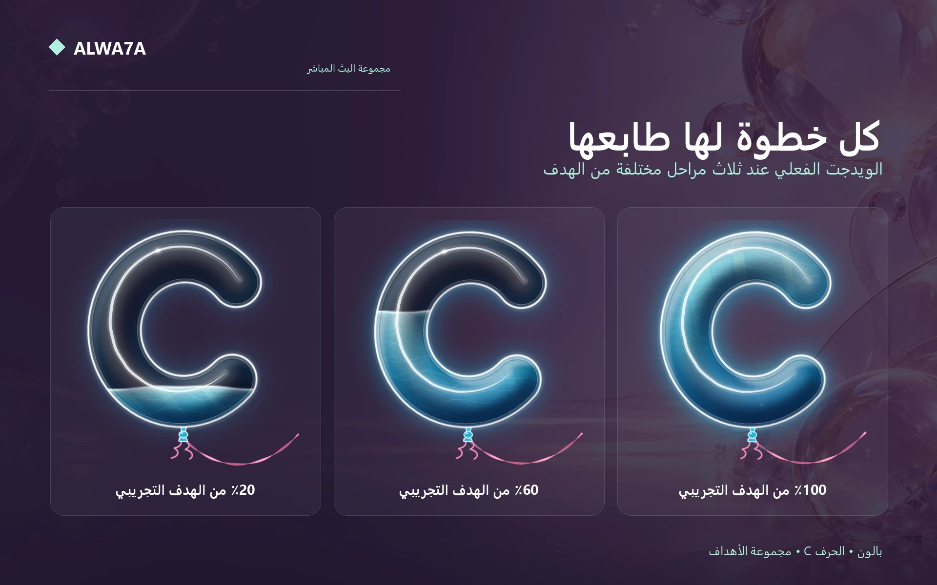 Balloon Letter C — Actual design details