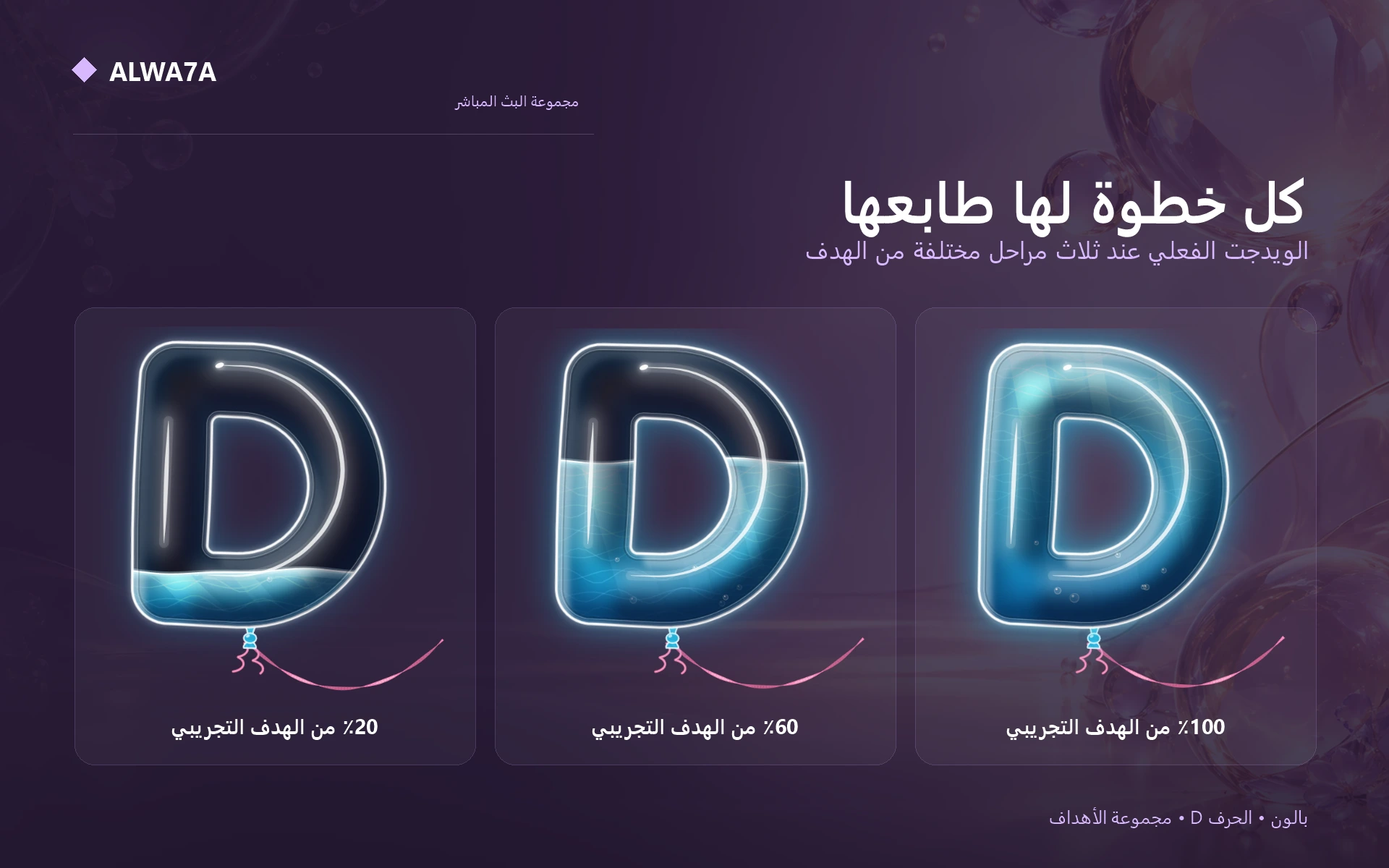 Balloon Letter D — Actual design details