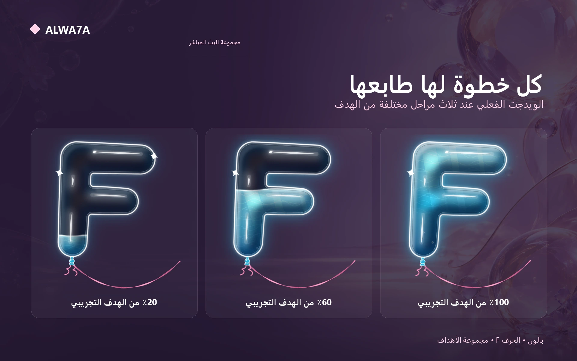 Balloon Letter F — Actual design details