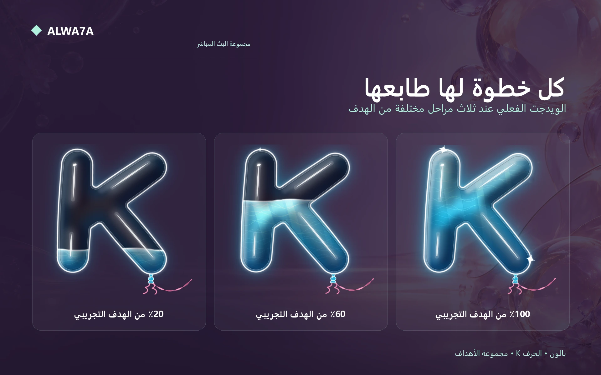 Balloon Letter K — Actual design details