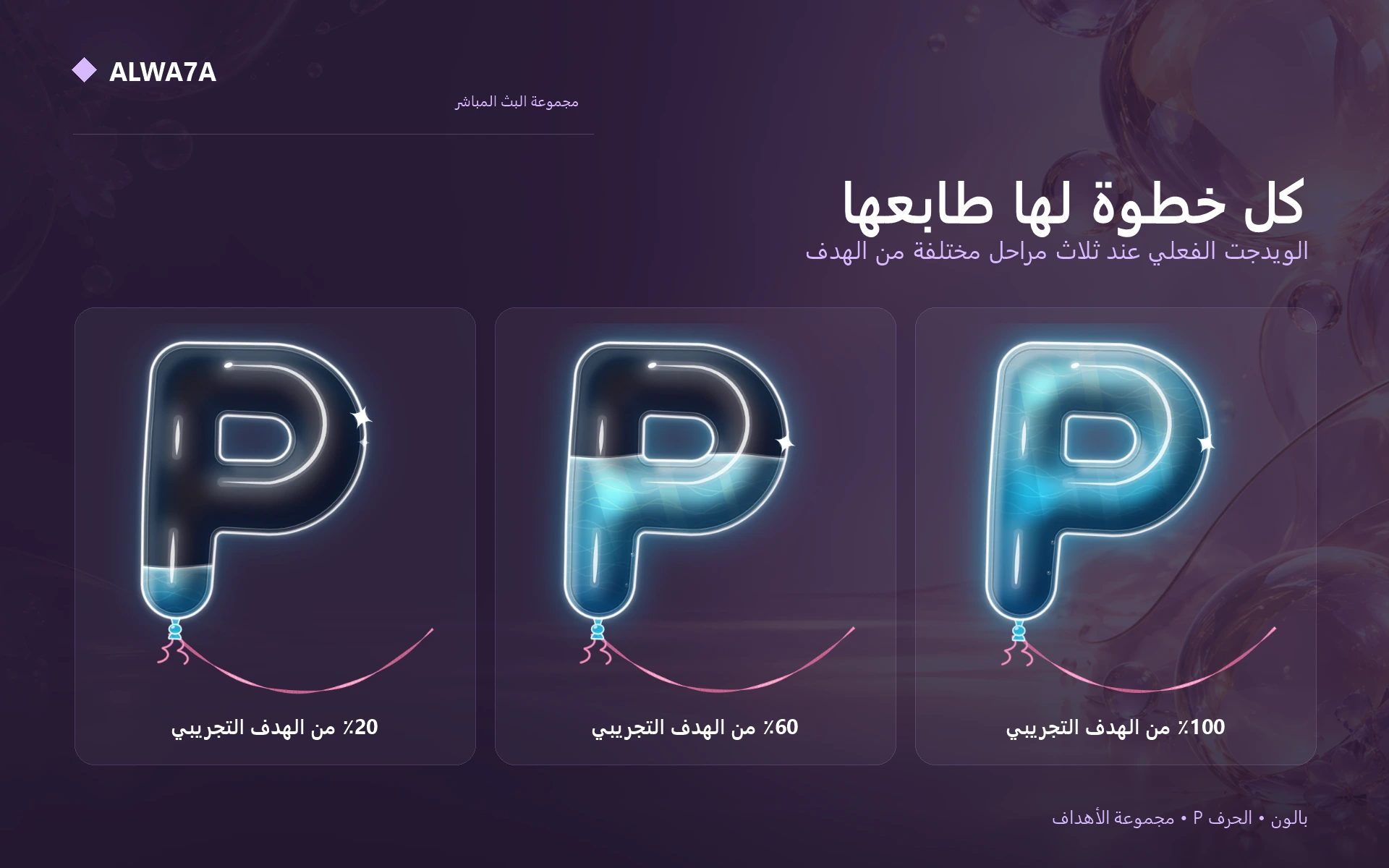 Balloon Letter P — Actual design details