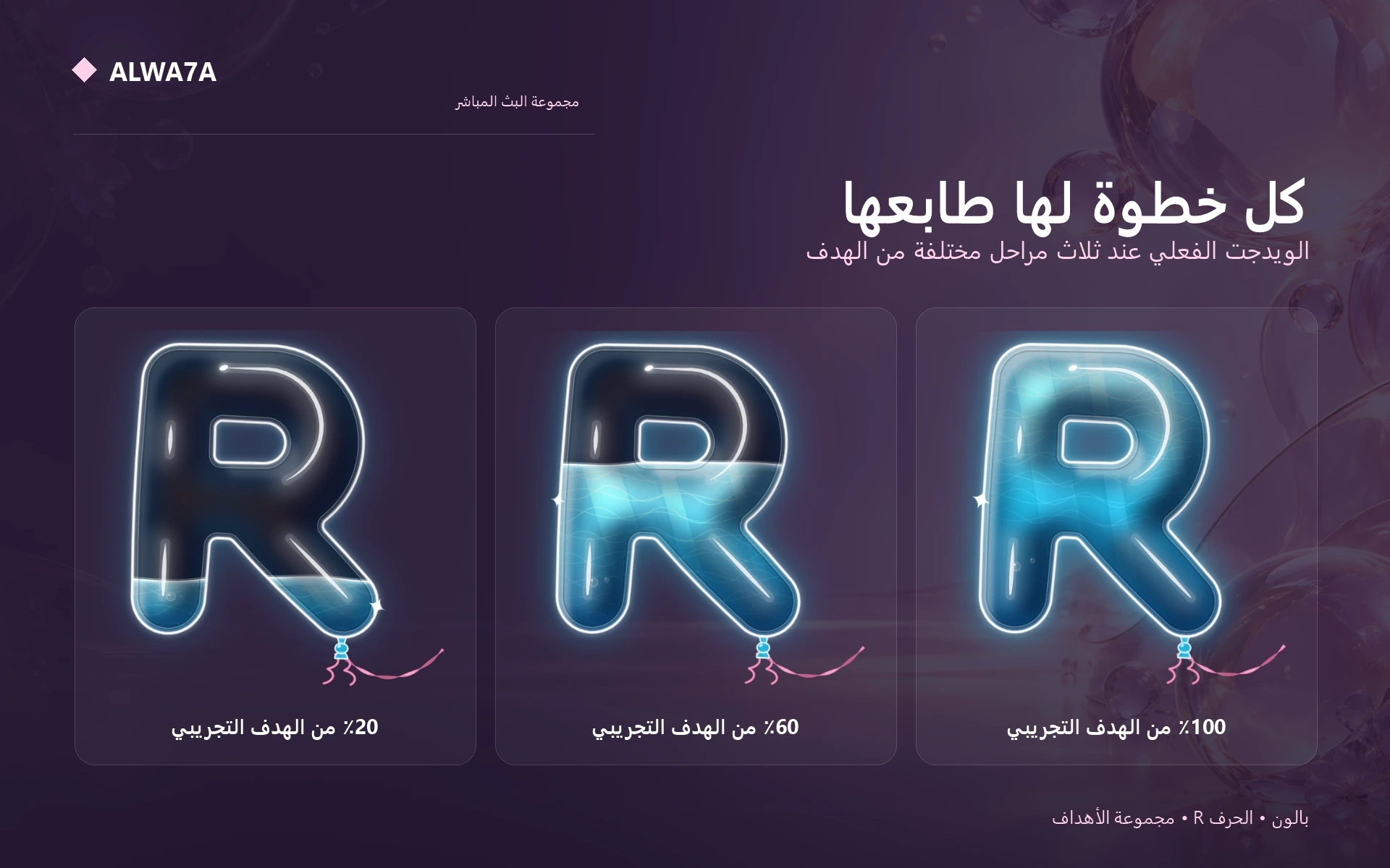 Balloon Letter R — Actual design details