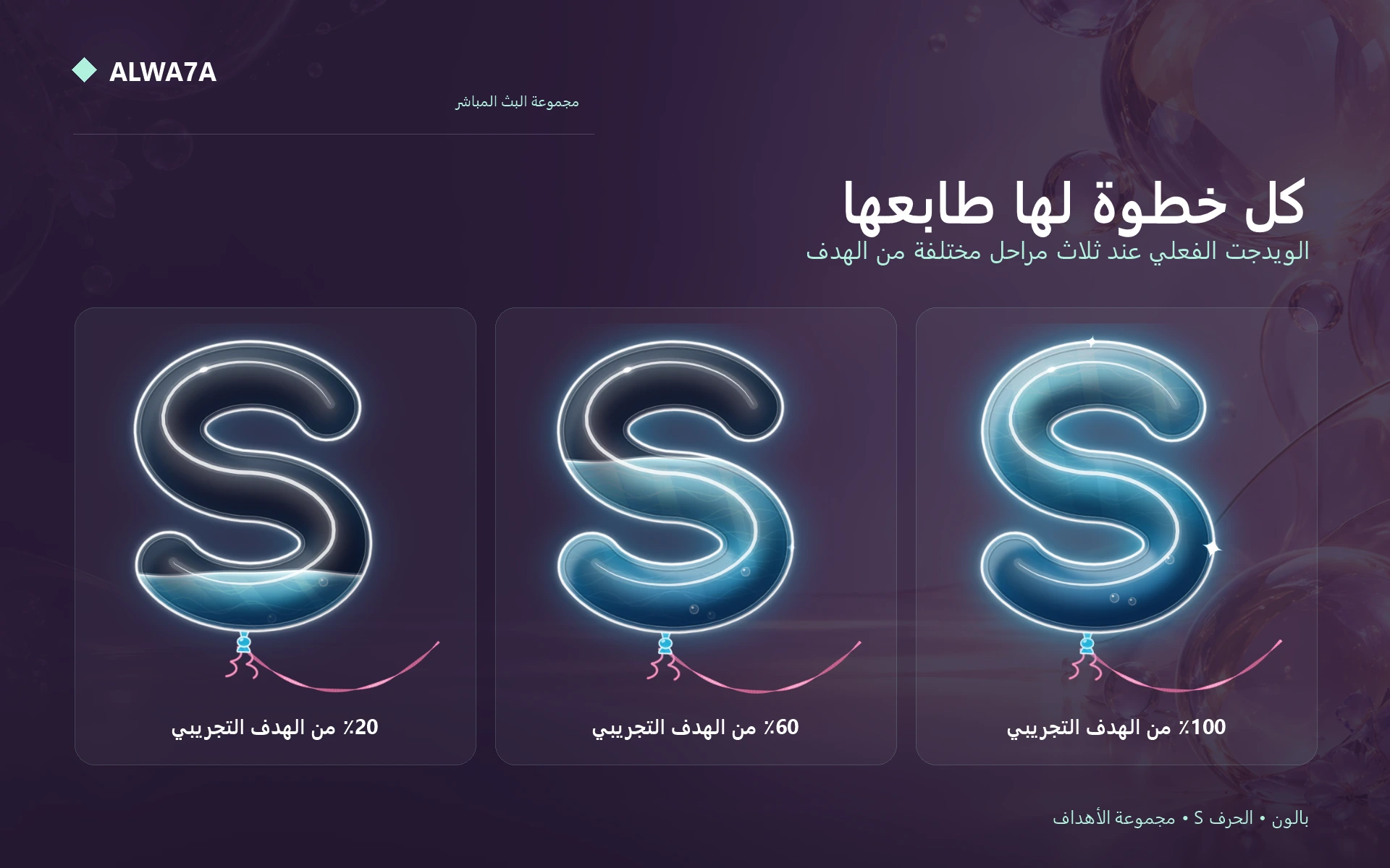 Balloon Letter S — Actual design details