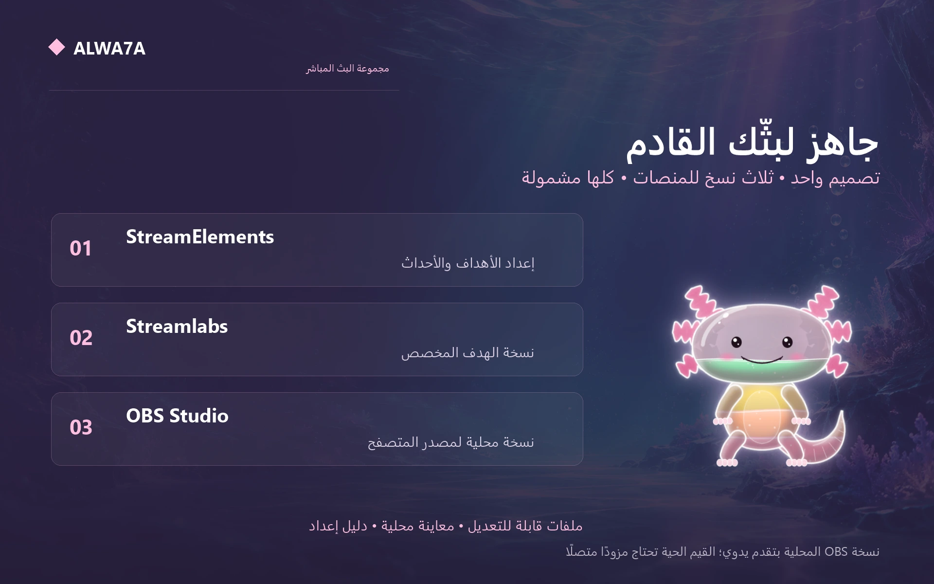 Axolotl Jelly — Included features and setup