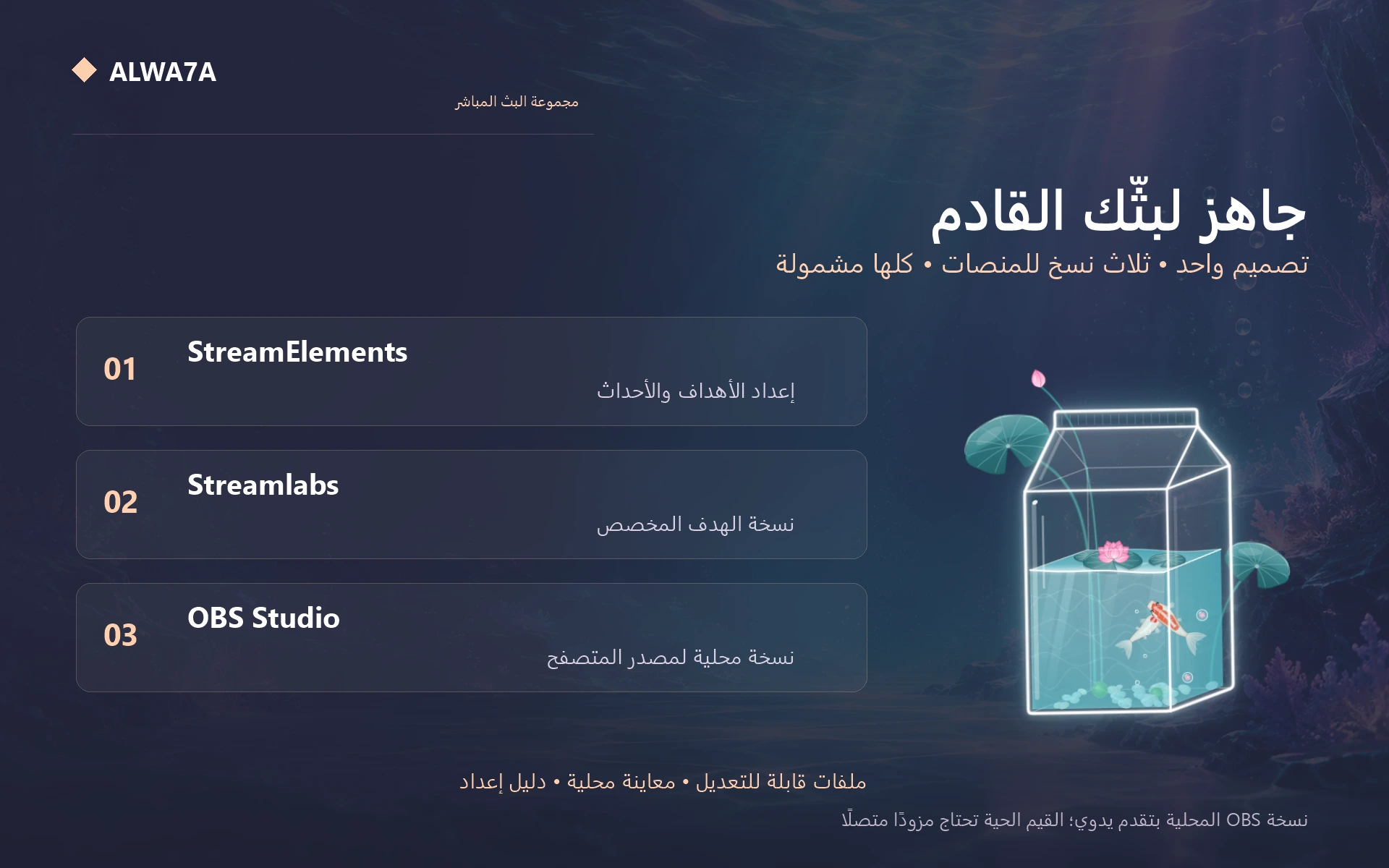 Koi Milk Carton — Included features and setup
