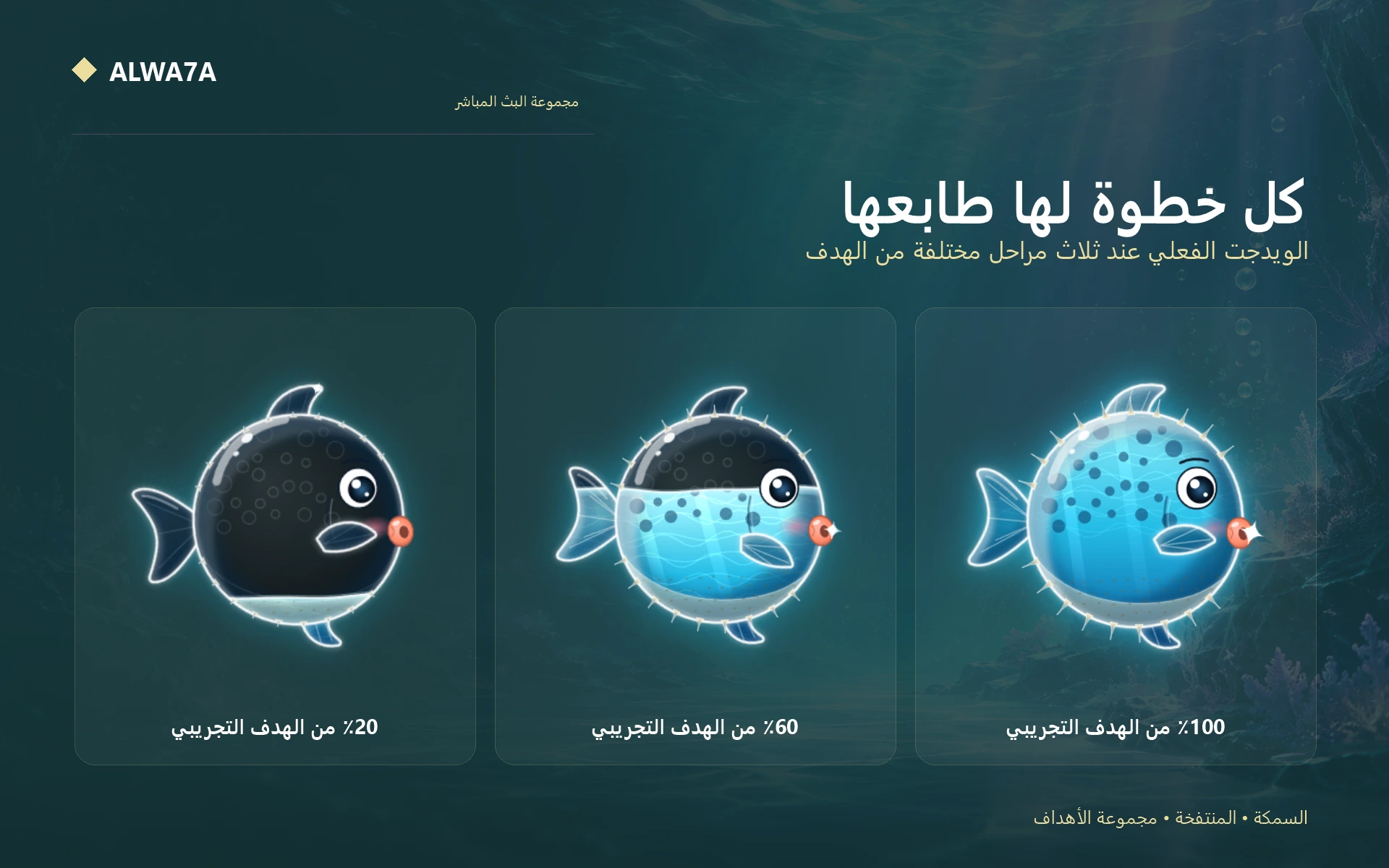 Pufferfish — Actual design details