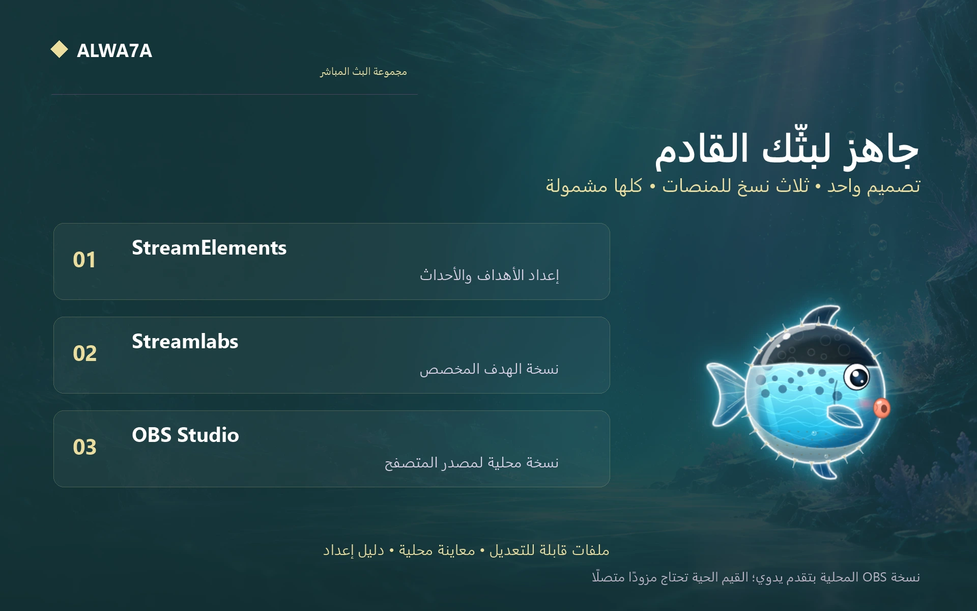 Pufferfish — Included features and setup