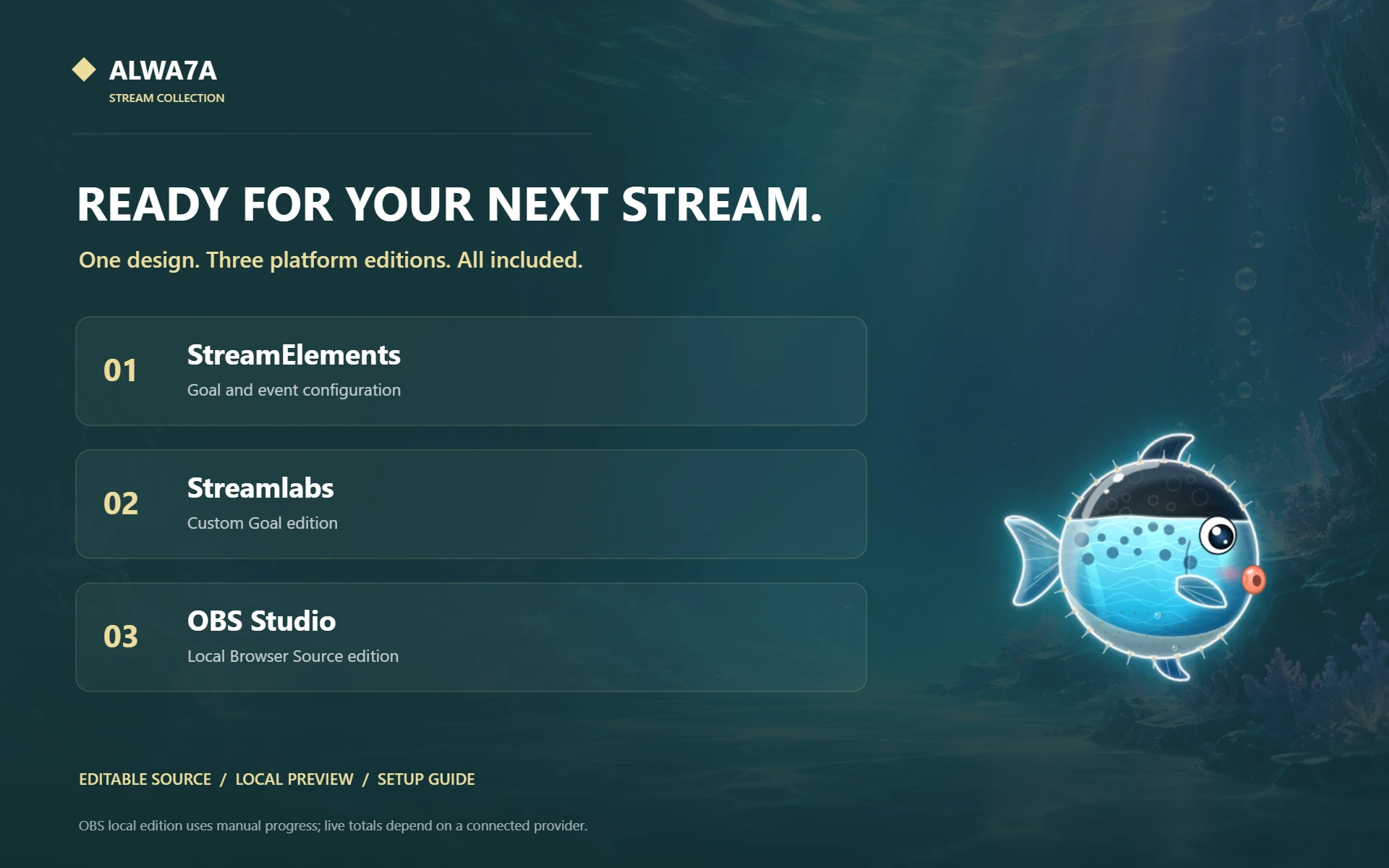Pufferfish — Included features and setup