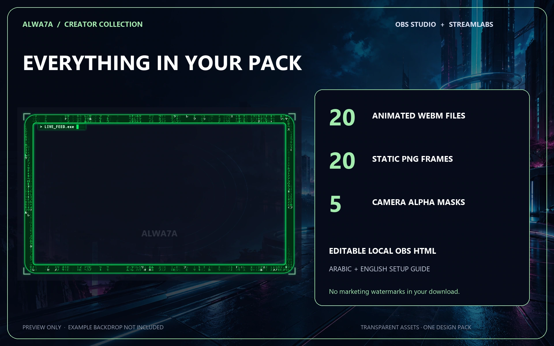 Matrix Code — Animated Facecam Pack — Design details