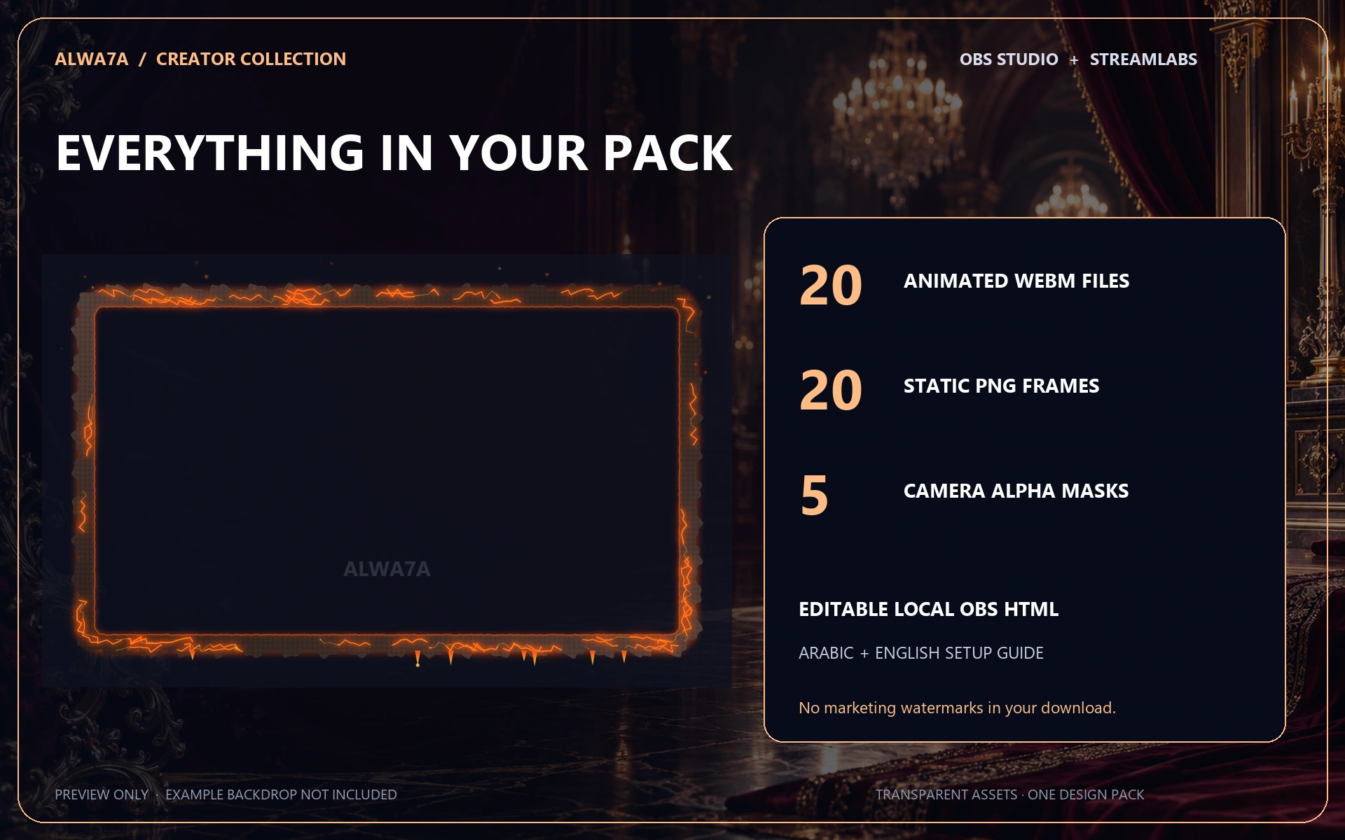 Molten Lava — Animated Facecam Pack — Design details
