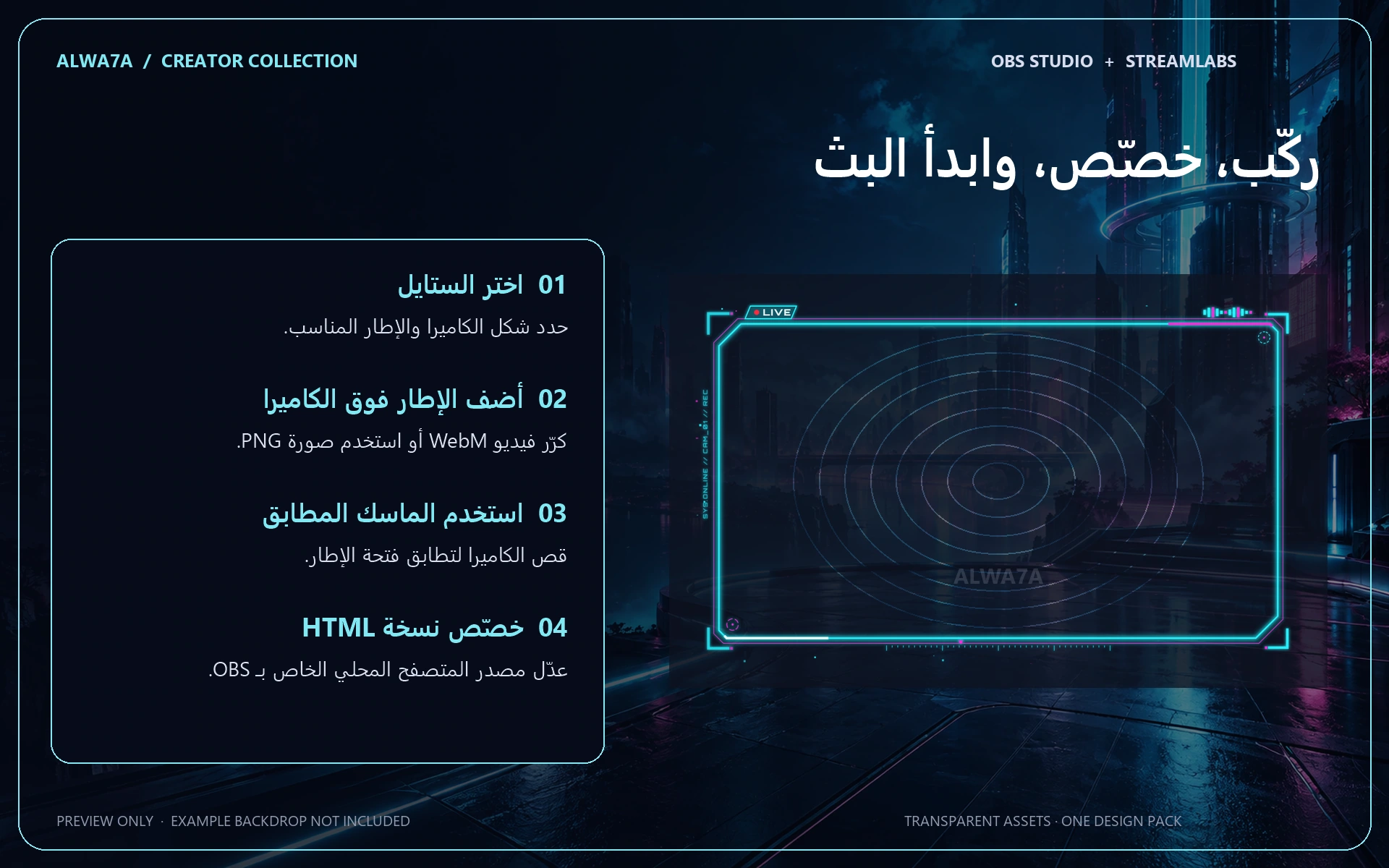 Neon Cyber HUD — Animated Facecam Pack — Design details