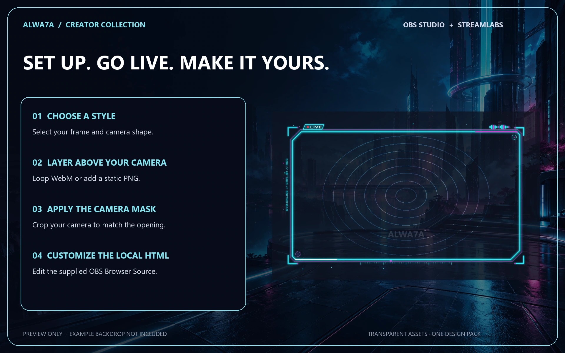 Neon Cyber HUD — Animated Facecam Pack — Design details