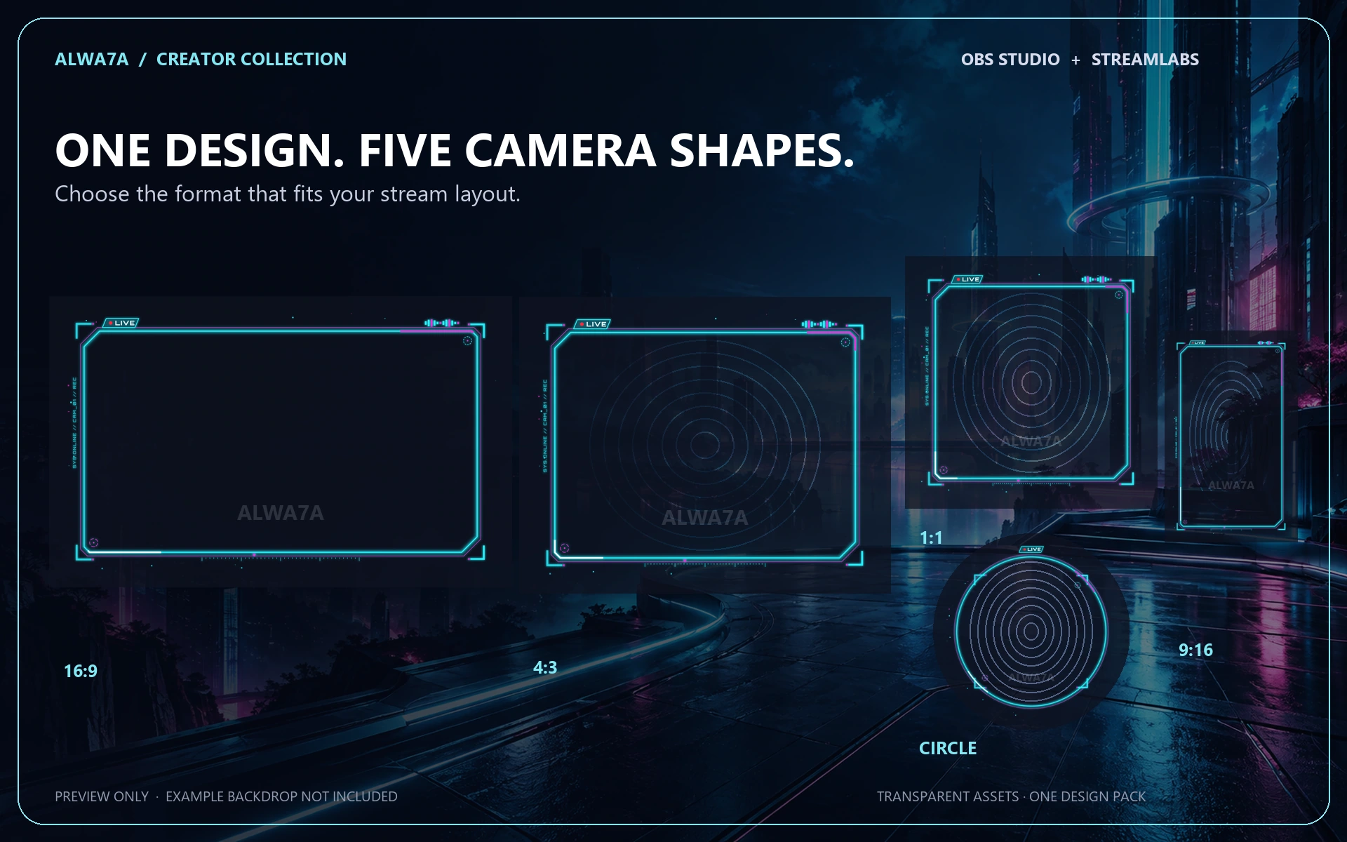 Neon Cyber HUD — Animated Facecam Pack — Design details