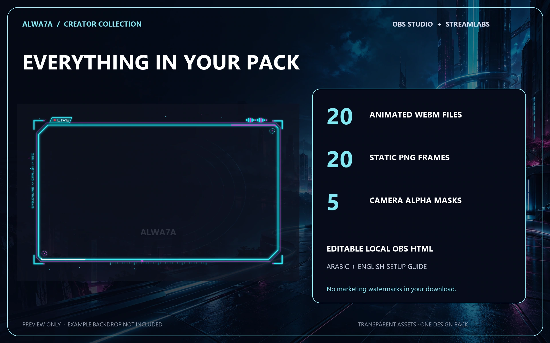 Neon Cyber HUD — Animated Facecam Pack — Design details
