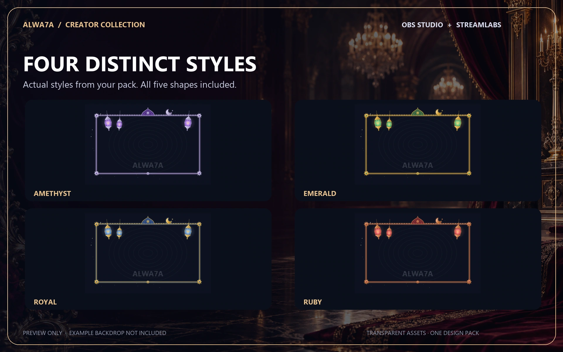 Ramadan Lanterns — Animated Facecam Pack — Design details