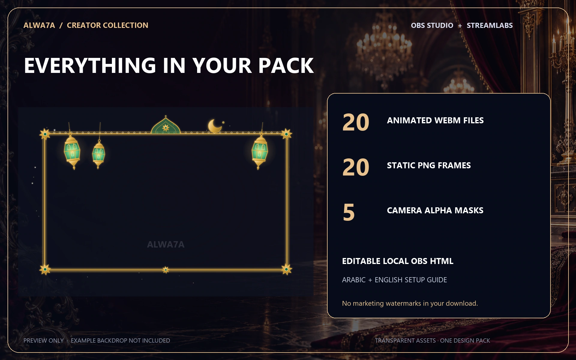 Ramadan Lanterns — Animated Facecam Pack — Design details