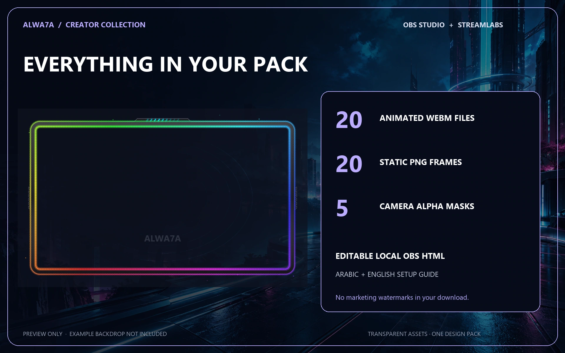 RGB Gamer — Animated Facecam Pack — Design details