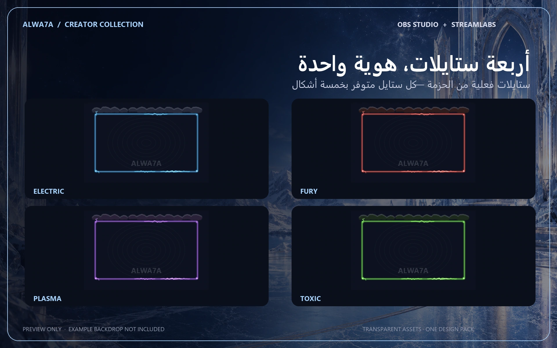 Thunder Storm — Animated Facecam Pack — Design details