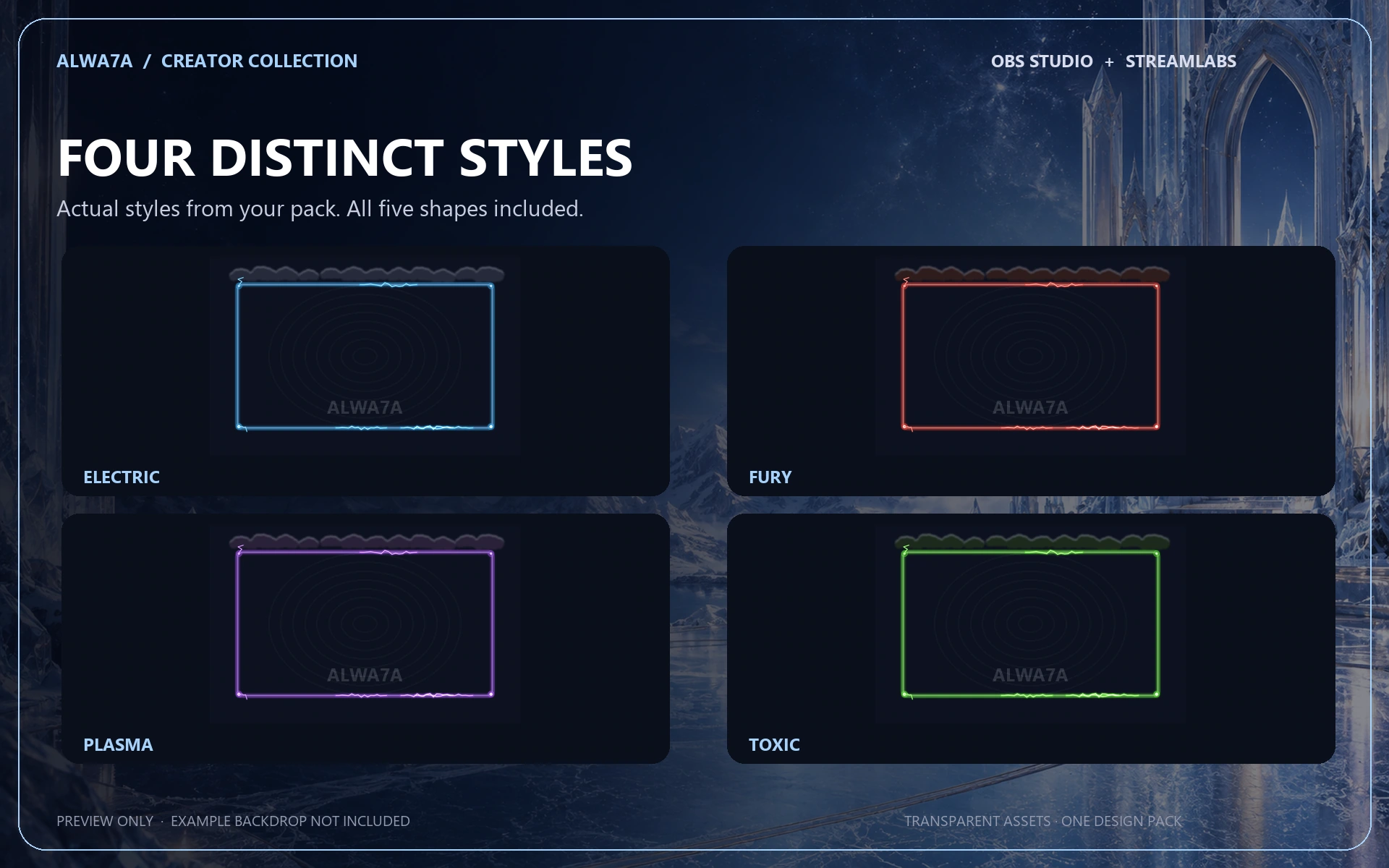 Thunder Storm — Animated Facecam Pack — Design details