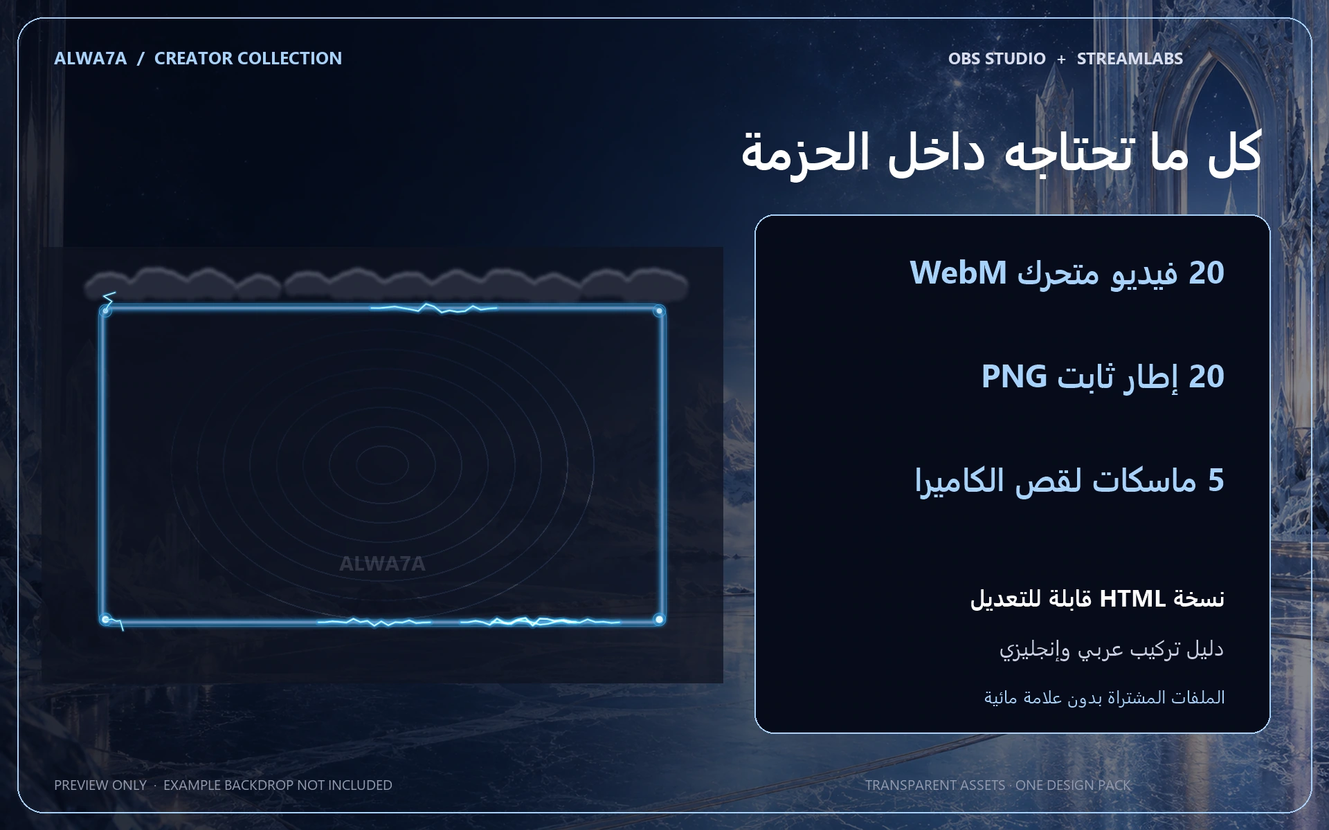 Thunder Storm — Animated Facecam Pack — Design details