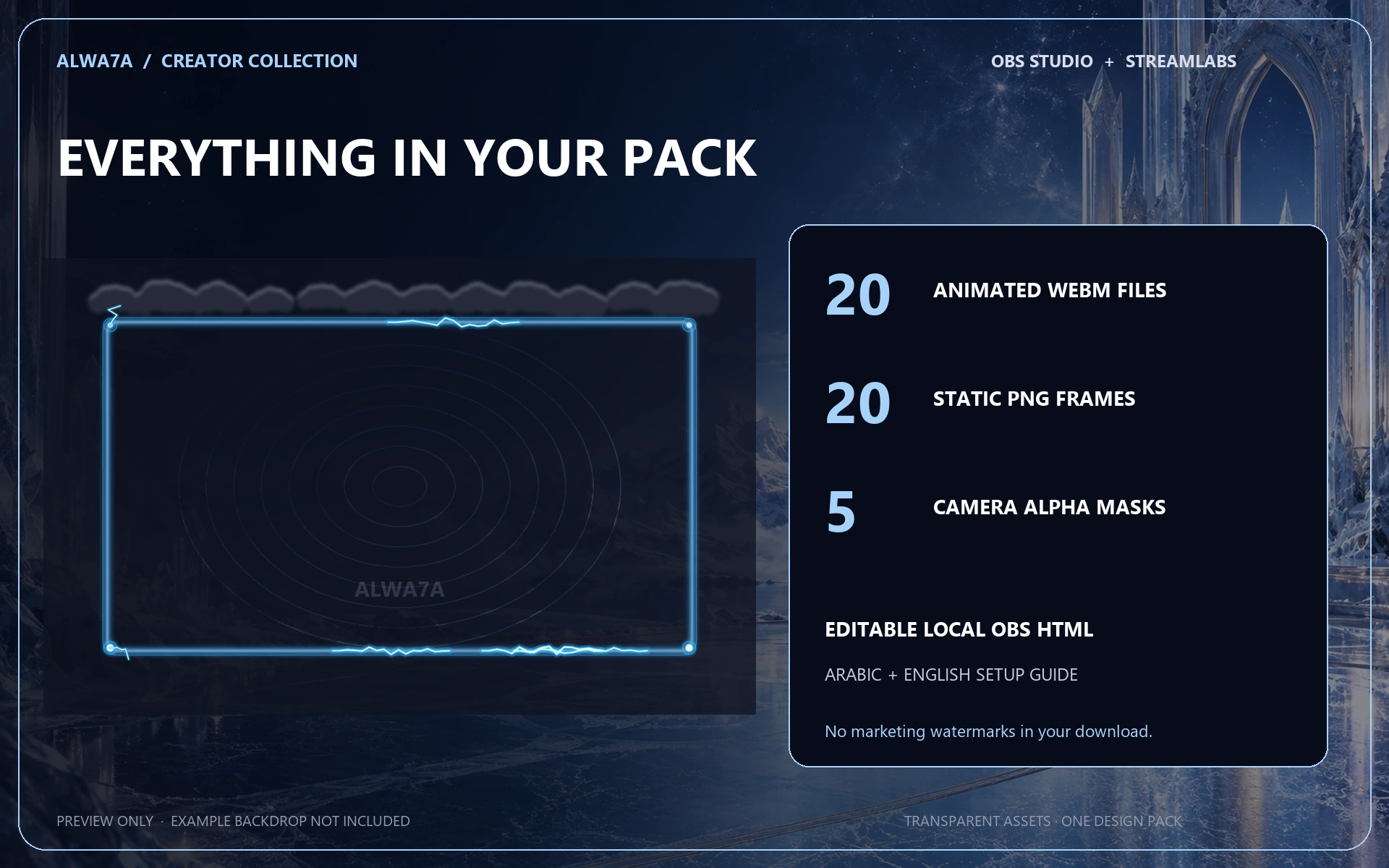 Thunder Storm — Animated Facecam Pack — Design details